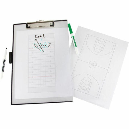 Mobile OPS Quick Reference Clipboard
