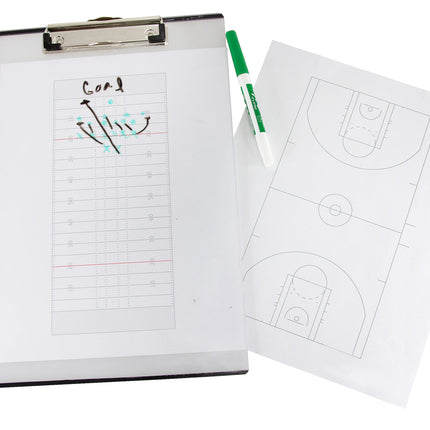 Mobile OPS Quick Reference Clipboard